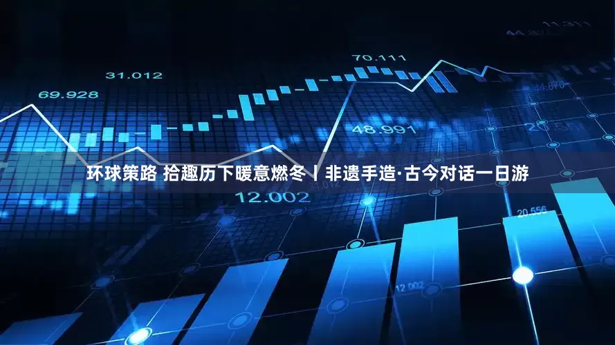 环球策路 拾趣历下暖意燃冬丨非遗手造·古今对话一日游